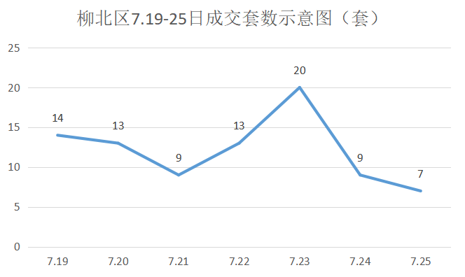 1627289466457569.png image.png