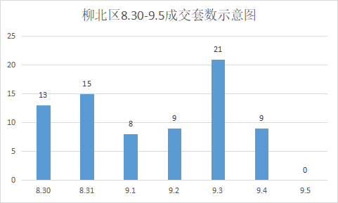 1630920464292554.png image.png