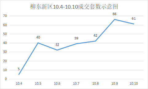 1633939685450270.png image.png