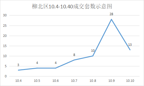 1633939705794699.png image.png