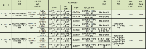 1636698863923049.png image.png