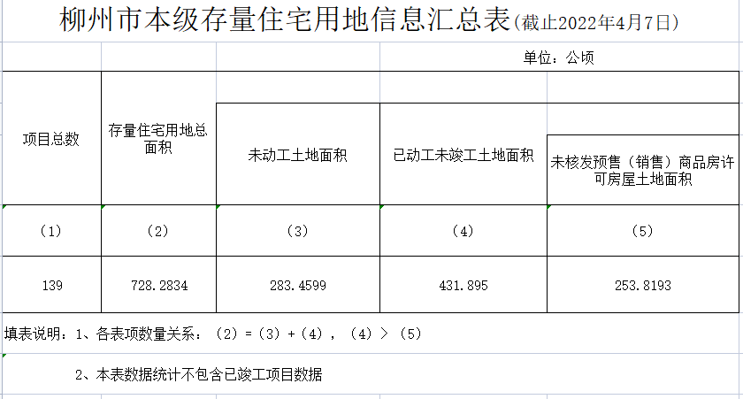 1650440637766019.png image.png