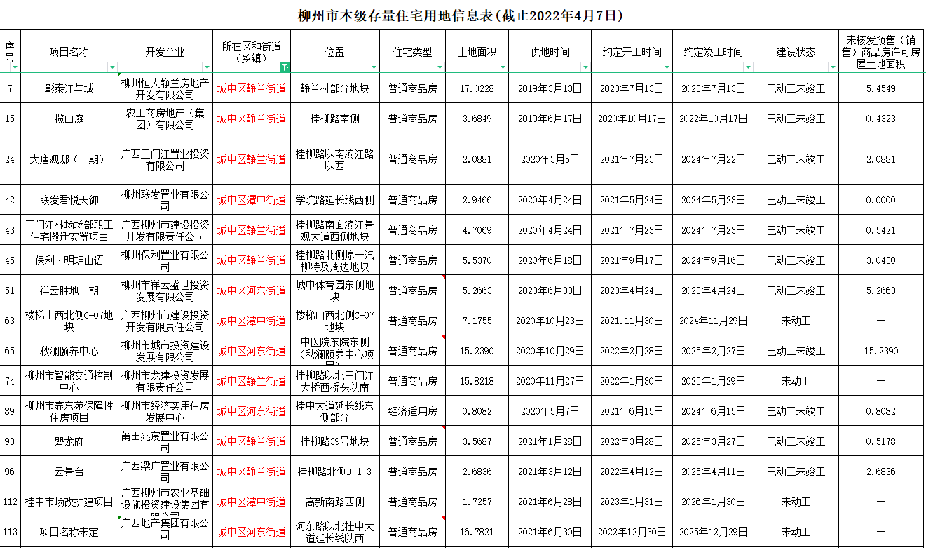 1650440684464126.png image.png