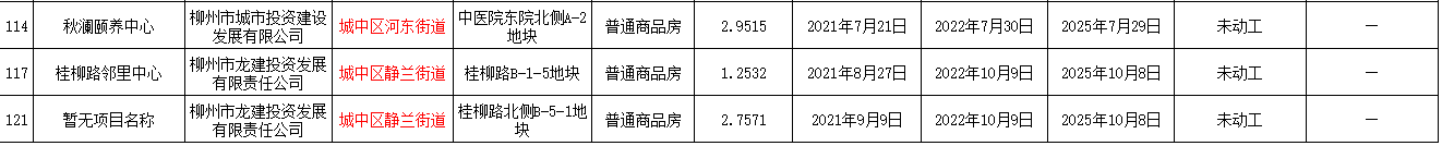 1650440780794018.png image.png