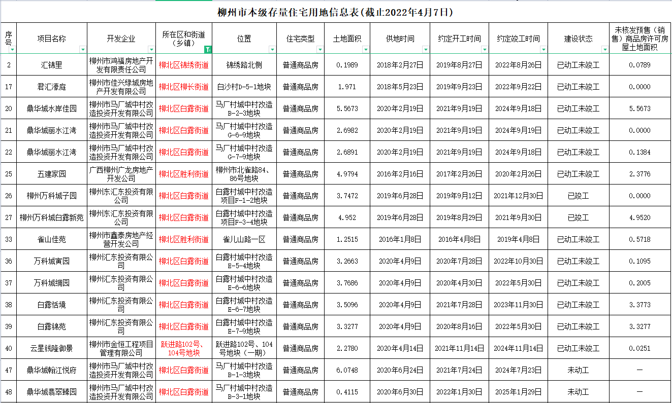 1650440910626020.png image.png