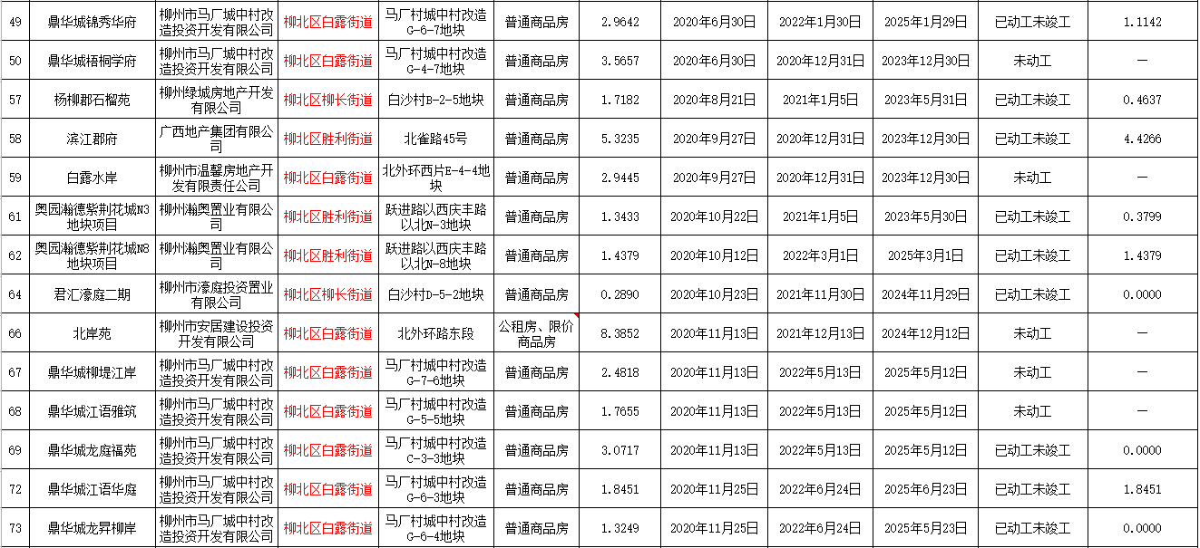 1650440948245832.png image.png