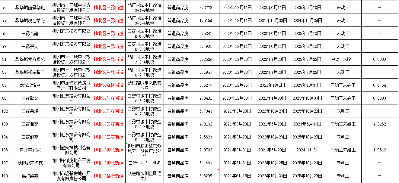 1650440975671909.png image.png