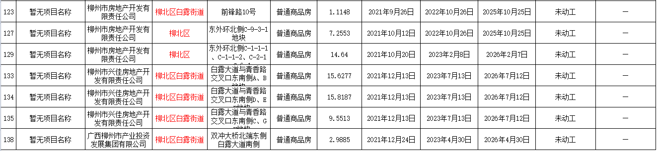 1650440996382054.png image.png