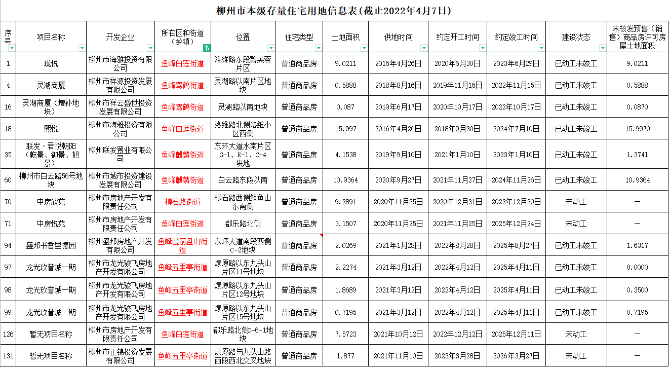 1650441088294616.png image.png