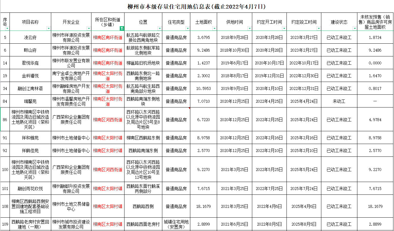 1650441139314112.png image.png