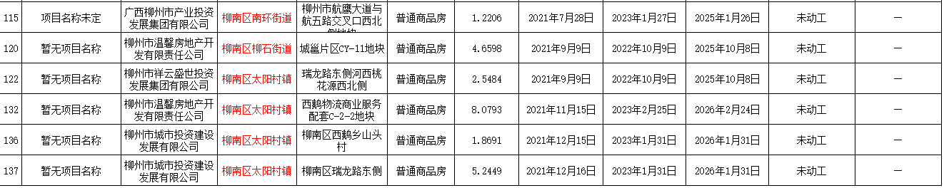 1650441154850221.png image.png