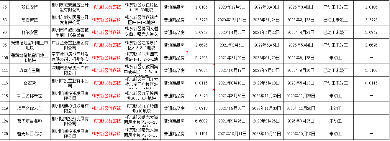 1650441237845599.png image.png